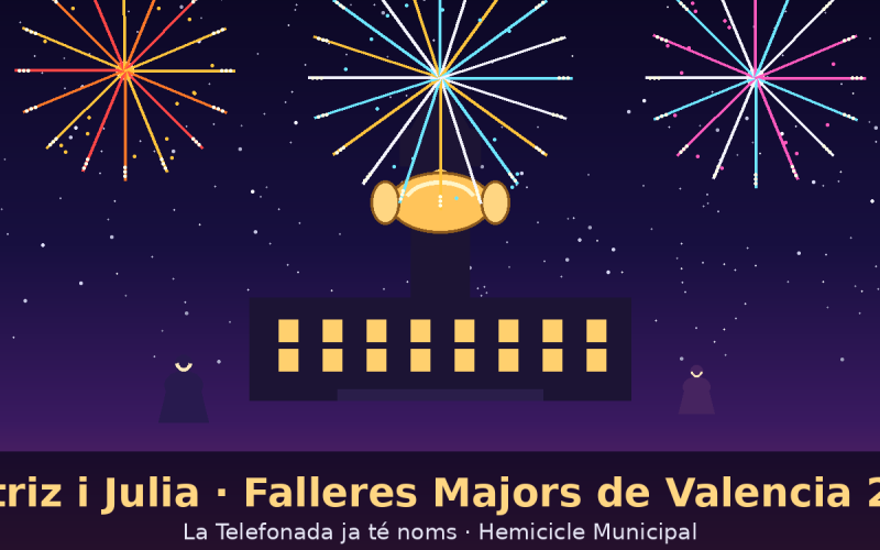 Beatriz Blanco y Julia Vizcayno, Falleras Mayores de València 2027: la Telefonada ya tiene nombres y hoy se proclaman