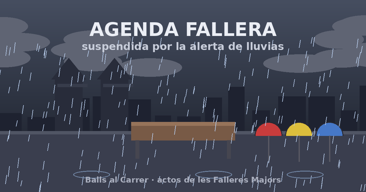 La alerta por lluvias suspende la agenda fallera del domingo: los Balls al Carrer esperarán