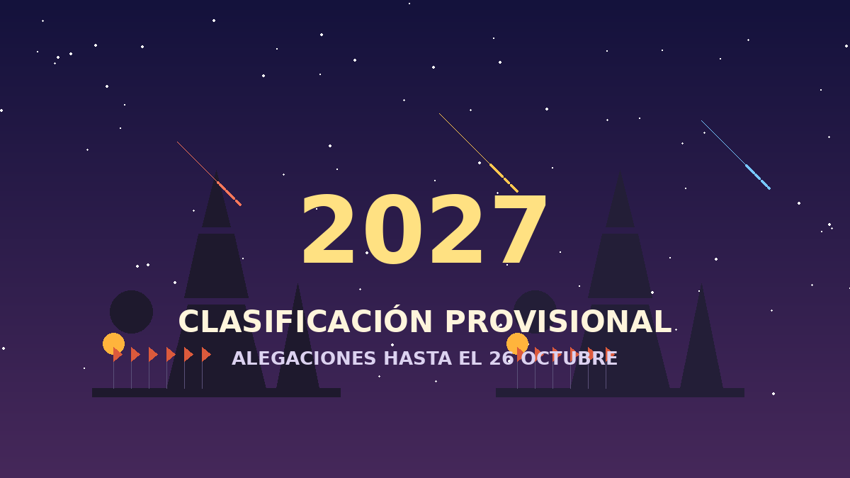 JCF publica la clasificación provisional de las Fallas 2027: las comisiones tienen hasta el 26 de octubre para alegar