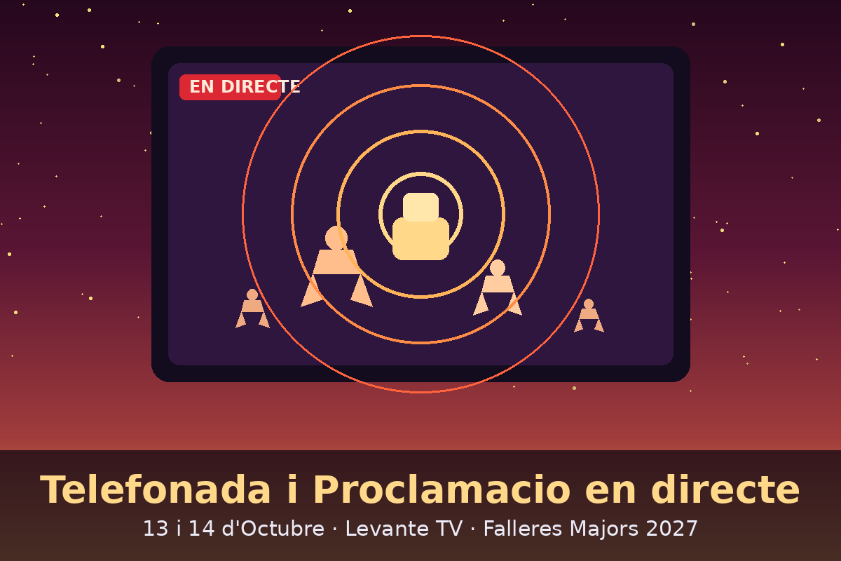 La Telefonada y la Proclamación, en directo: horarios y dónde seguir a las Falleras Mayores de 2027