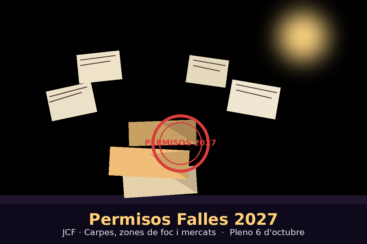 JCF envía a las comisiones las directrices de permisos para las Fallas 2027 y convoca el pleno de octubre