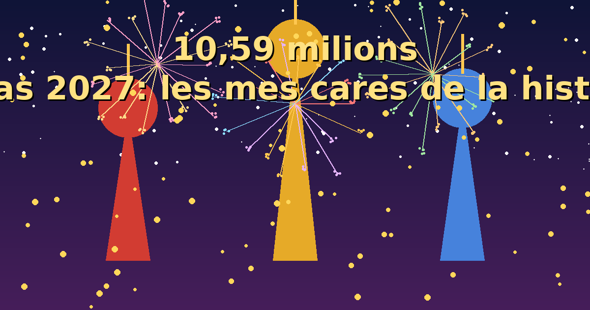 Fallas 2027 to be the most expensive in history: €10.59 million for main and children's monuments