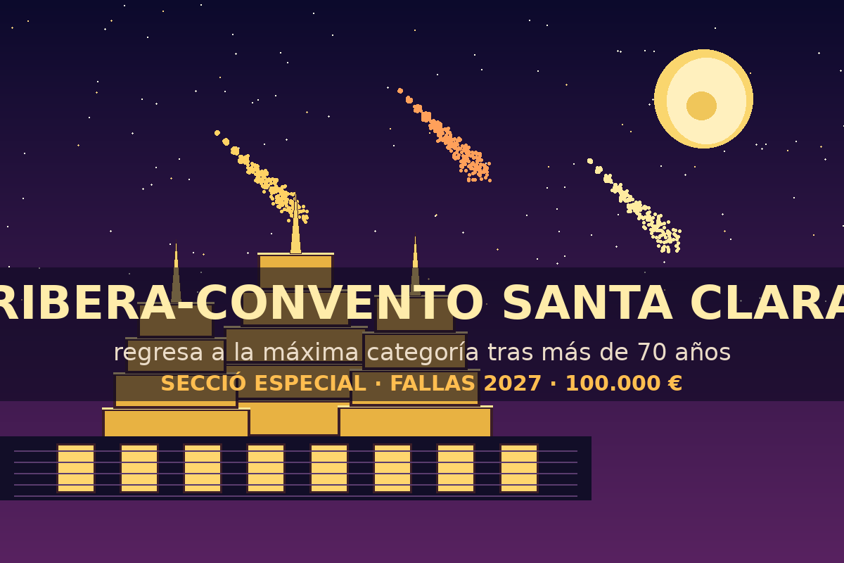 Ribera-Convento Santa Clara returns to the Special Section for Fallas 2027: tenth contender with a €100,000 budget
