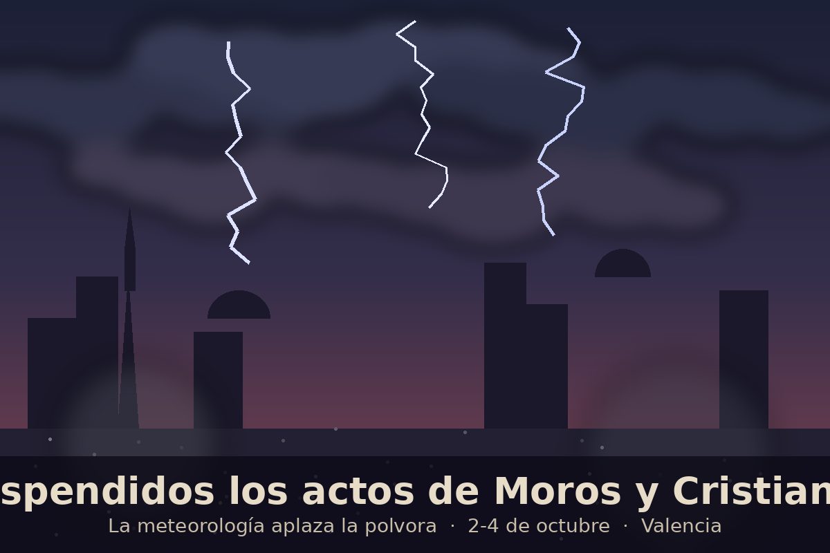 First Moors and Christians events in València suspended due to the weather
