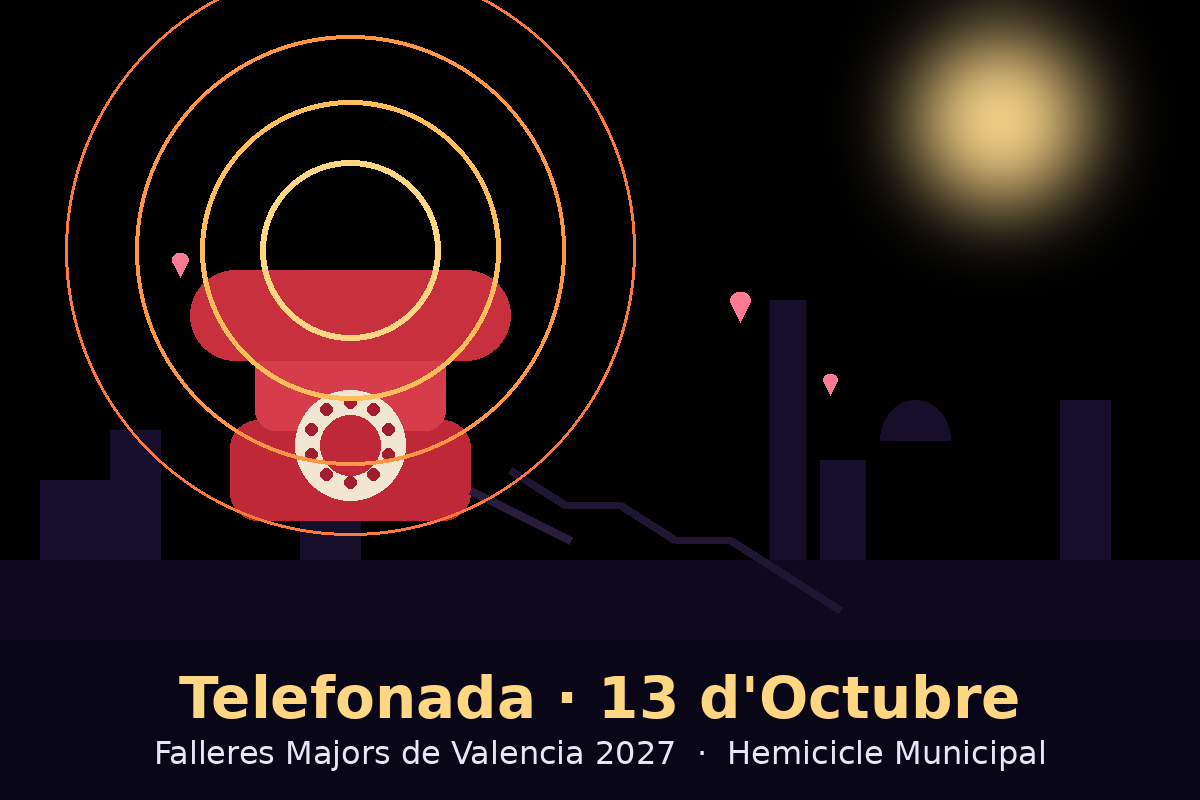 La Telefonada ya tiene fecha: las Falleras Mayores de València 2027 se conocerán el 13 de octubre
