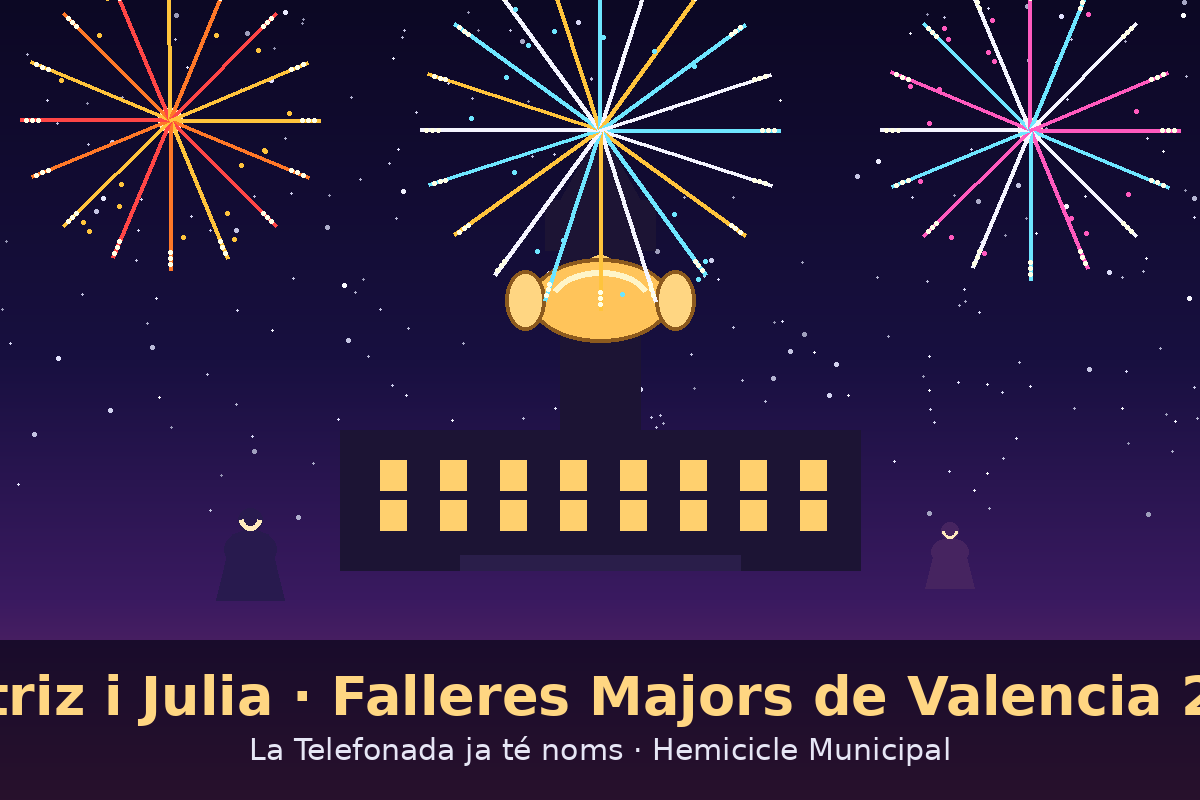 Beatriz Blanco y Julia Vizcayno, Falleras Mayores de València 2027: la Telefonada ya tiene nombres y hoy se proclaman