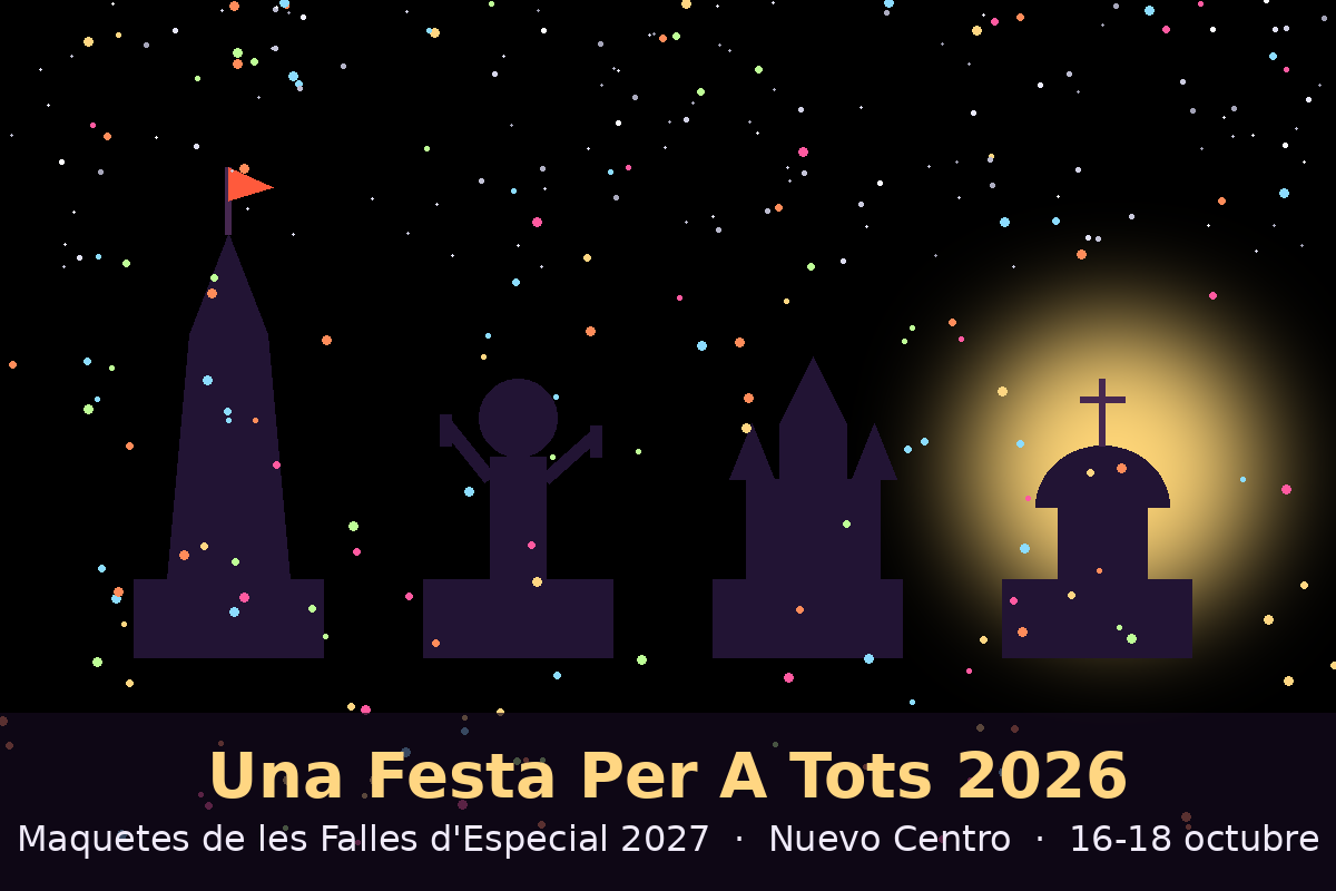 Una Festa Per A Tots estrena ubicación en Nuevo Centro con las maquetas de las Fallas de Especial 2027